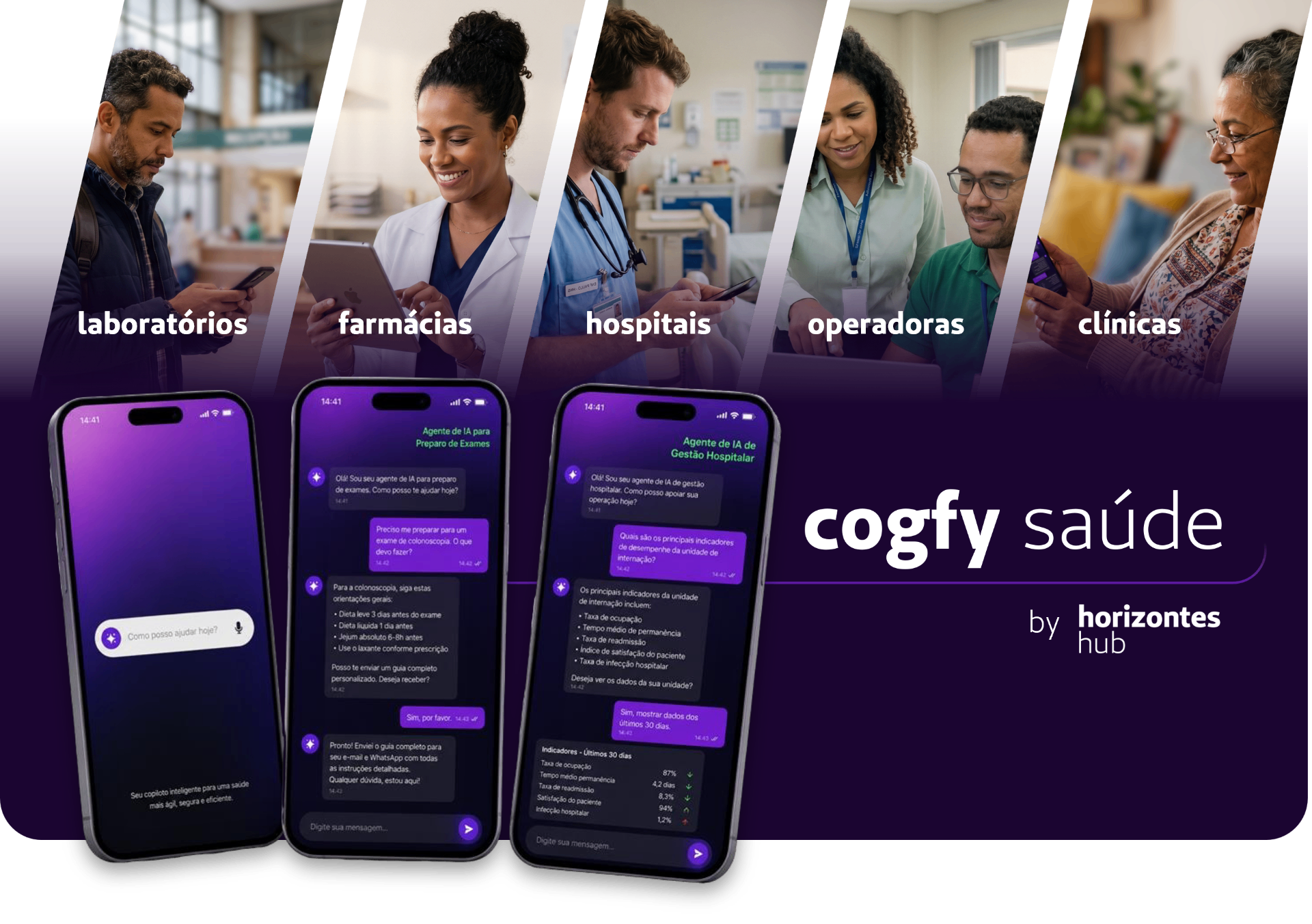 Cogfy Saúde — plataforma de Agentes de IA